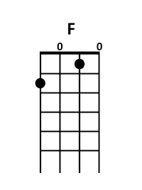 draw 4 - F Chord